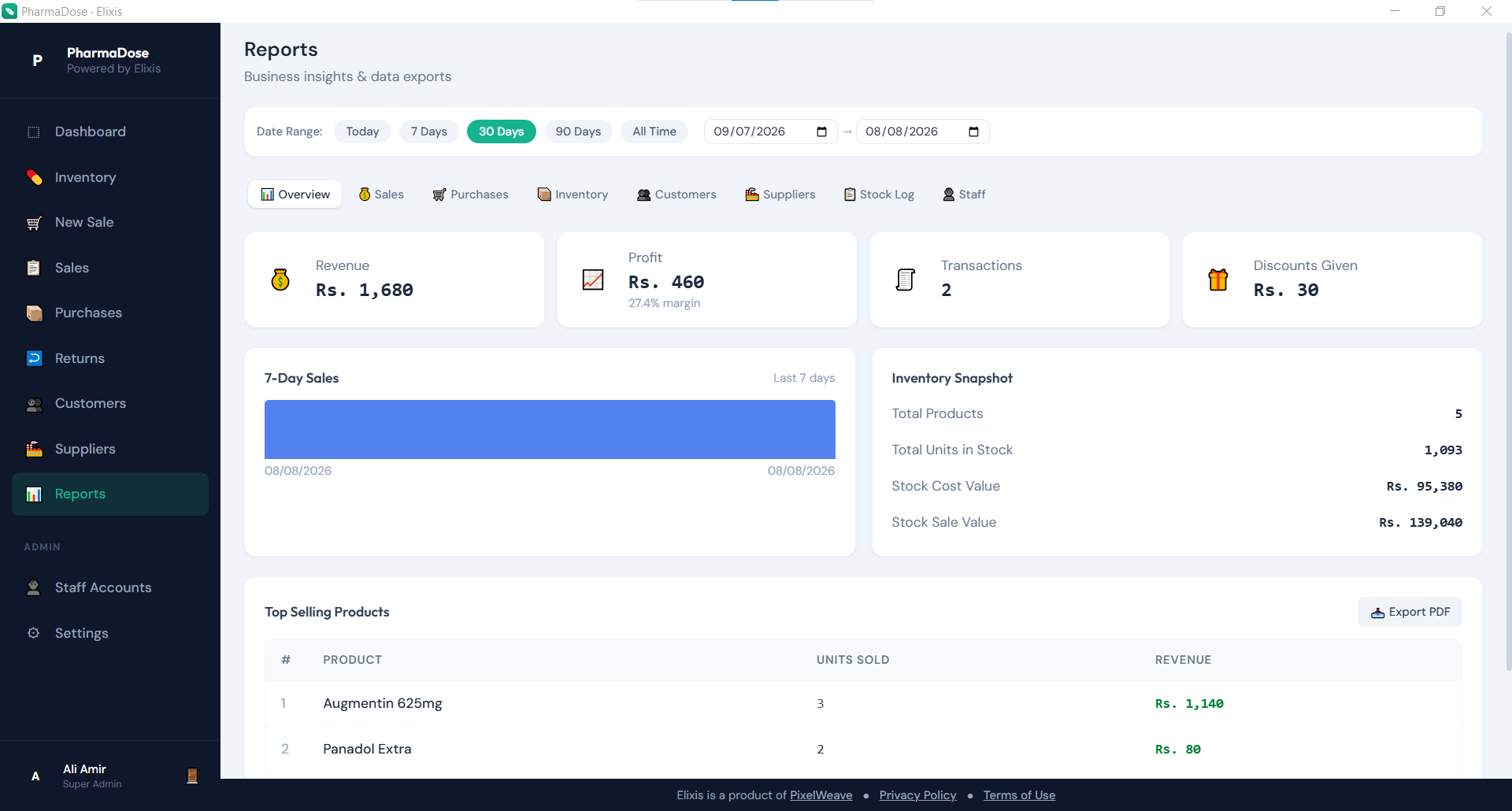 Review reports screenshot
